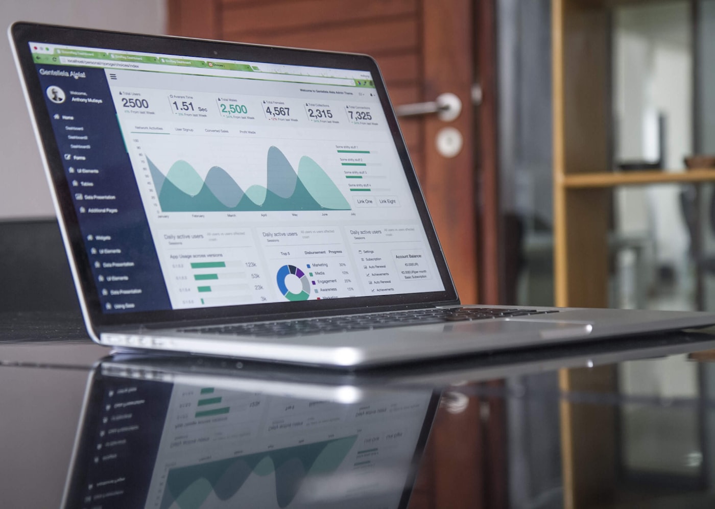 Automation workflow and template-driven media production